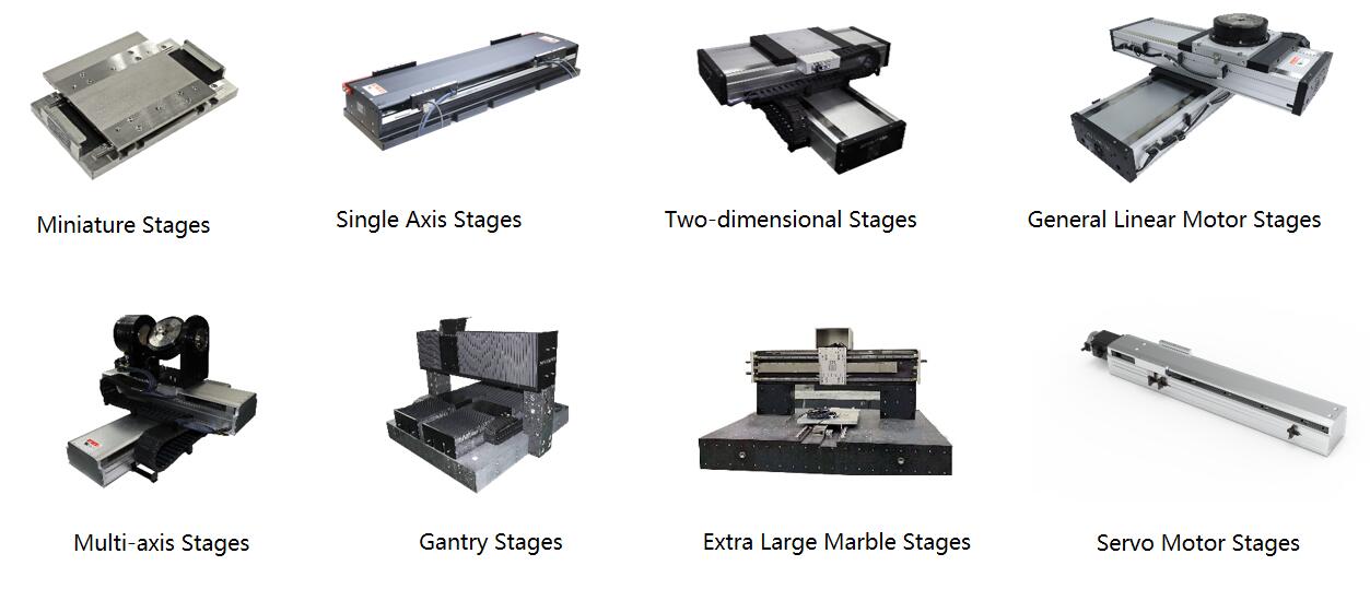 Fully-protective compact Linear Guide System motion stages